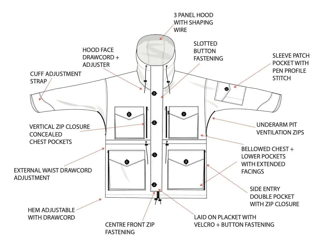 303 Stylish Jacket